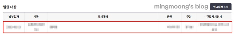 위택스 지방세 세목별 과세 증명서, 지방세 납부확인서 발급방법
