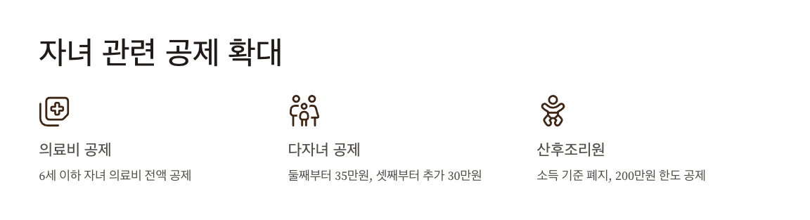 2024 연말정산의 주요 변화