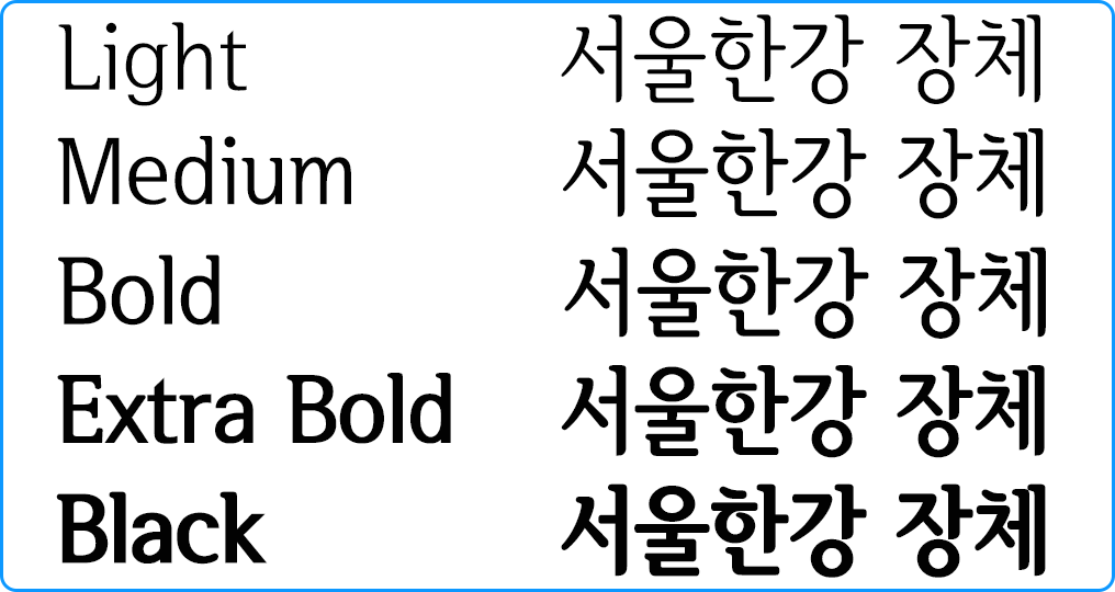 굵기