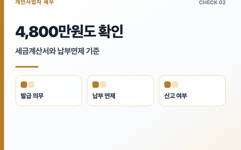 2026 간이과세자 기준 1억400만원과 4800만원 차이 및 부가세 면