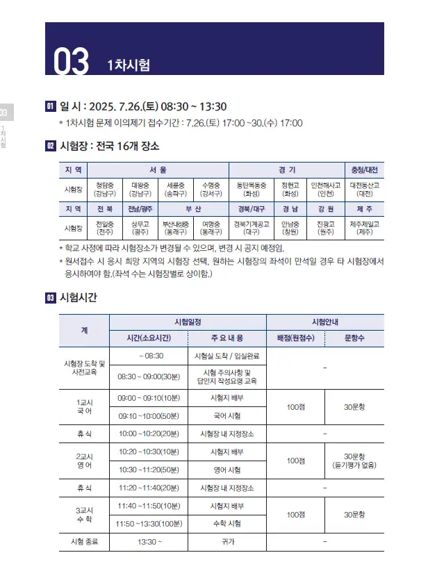 🎓 해군사관학교 입학 후 교육과정