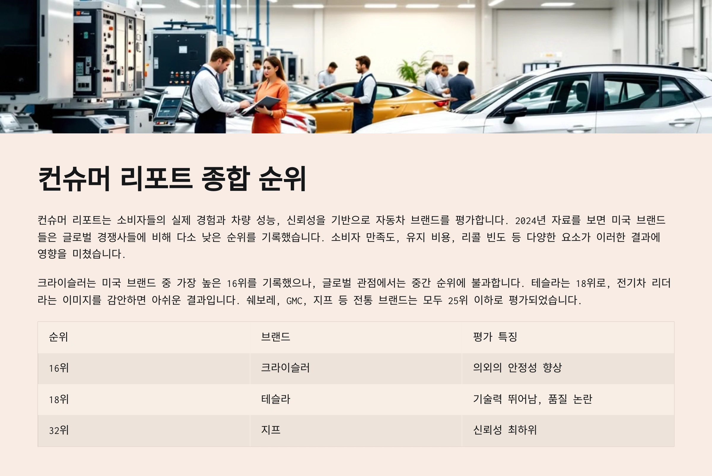 컨슈머 리포트 종합 순위