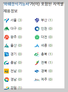 화훼장식기능사 워크넷 지역별 일자리 정보 설명하는 사진