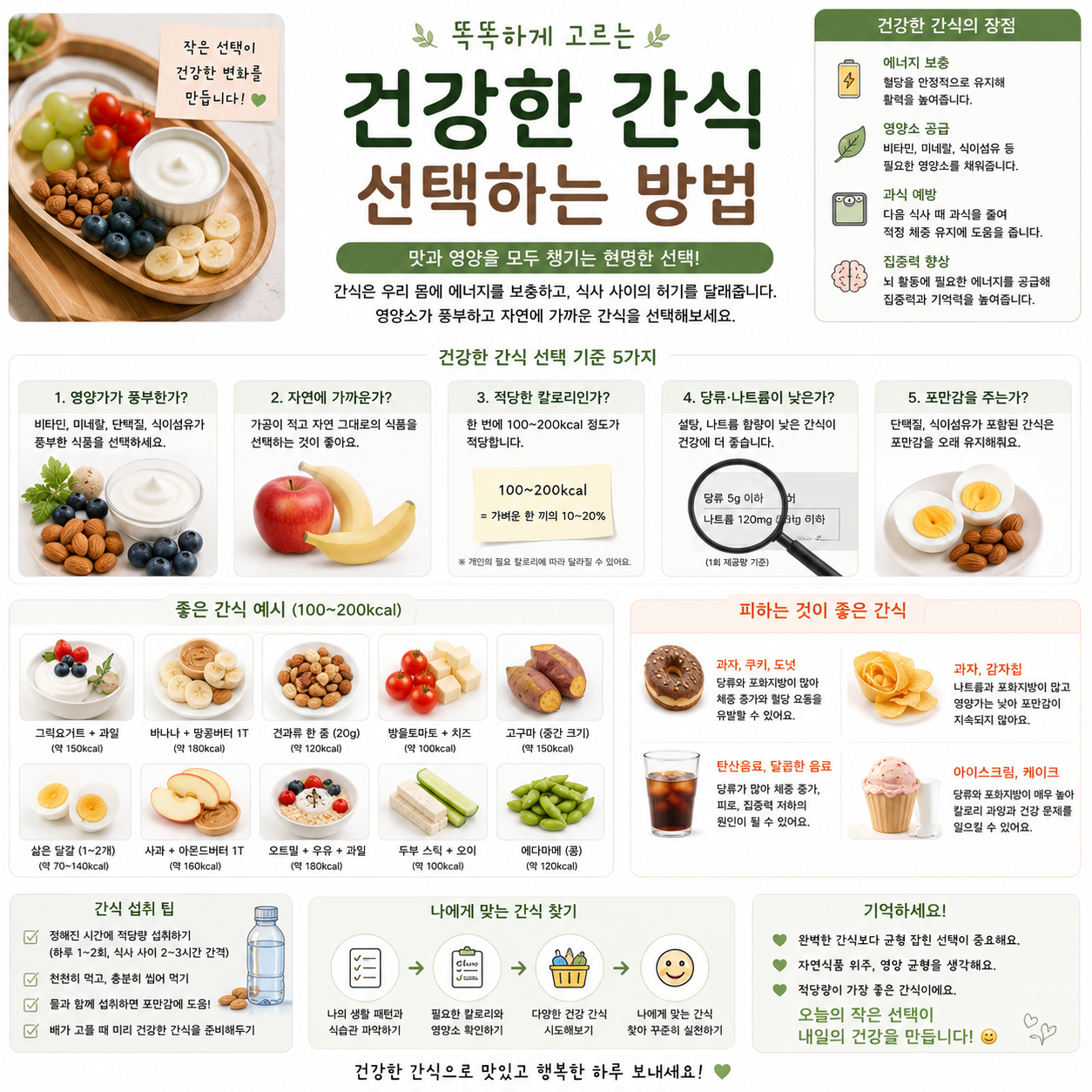 건강한 간식 선택하는 방법 관련 사진