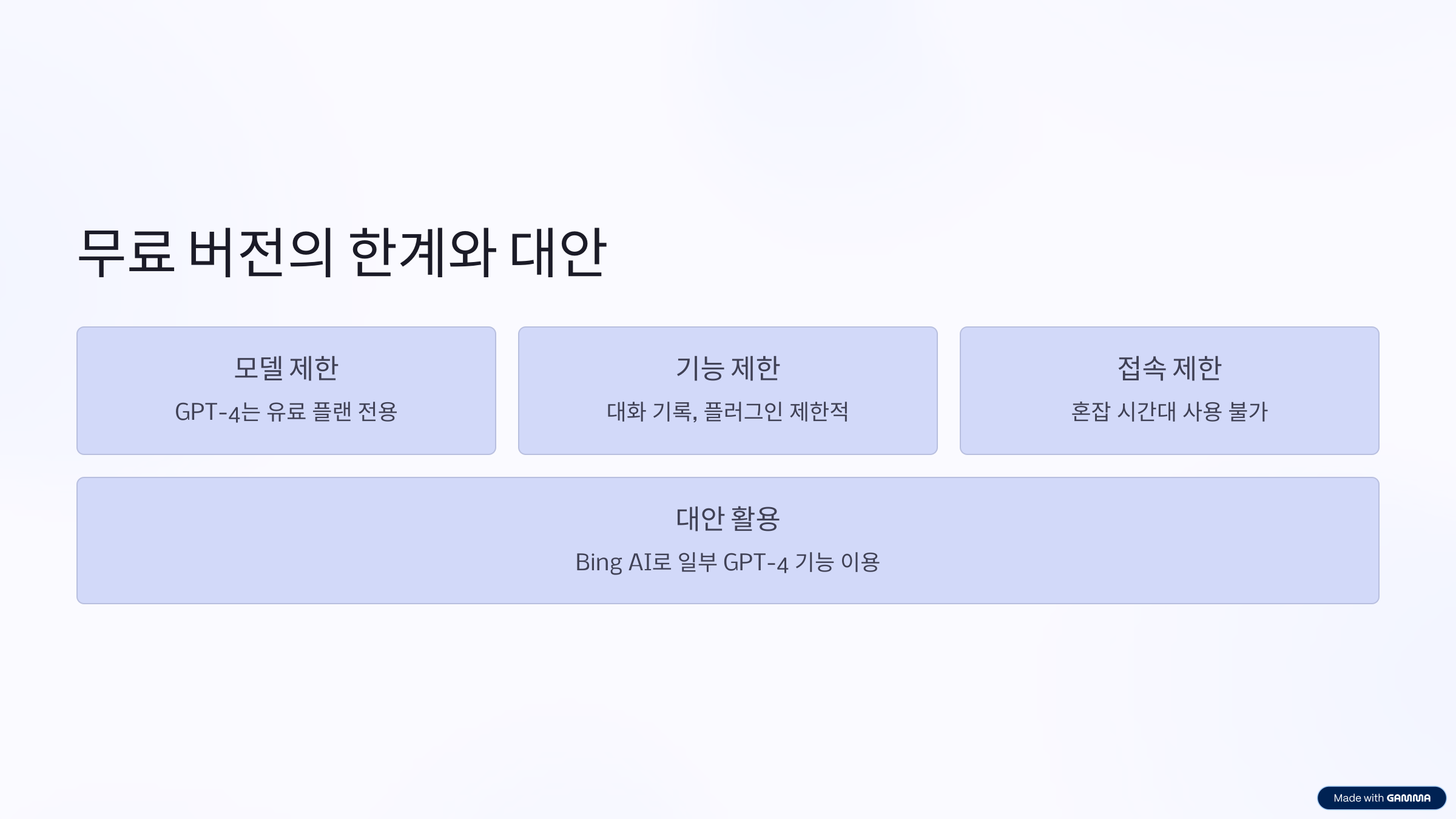 무료 버전의 한계와 대안