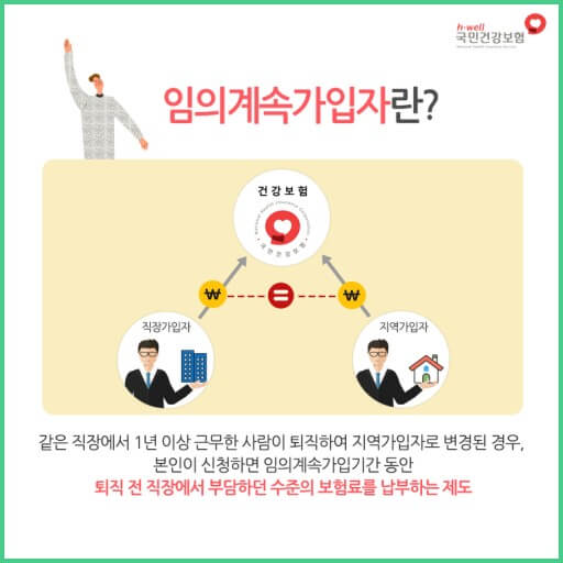 임의계속 가입