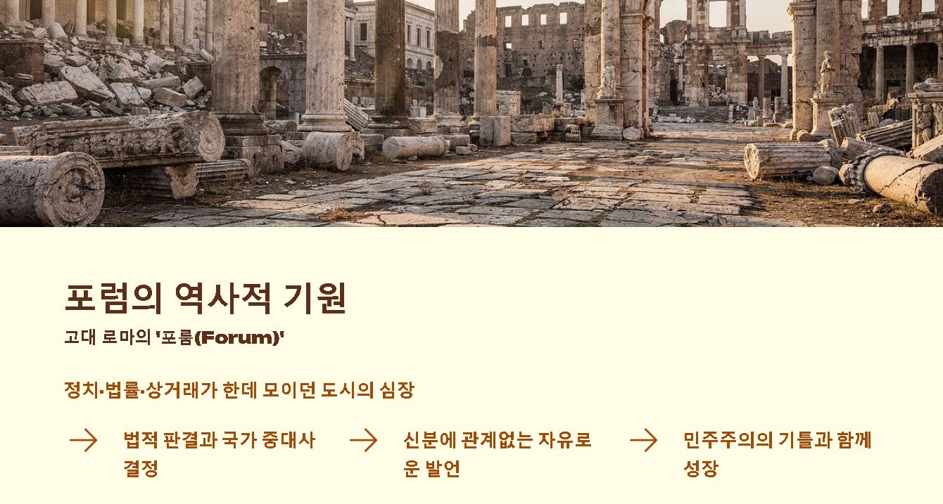 포럼 뜻 심포지엄 차이점