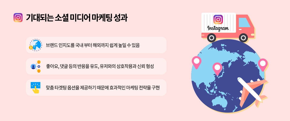 인스타그램 광고 유저 타겟팅과 마케팅 전략