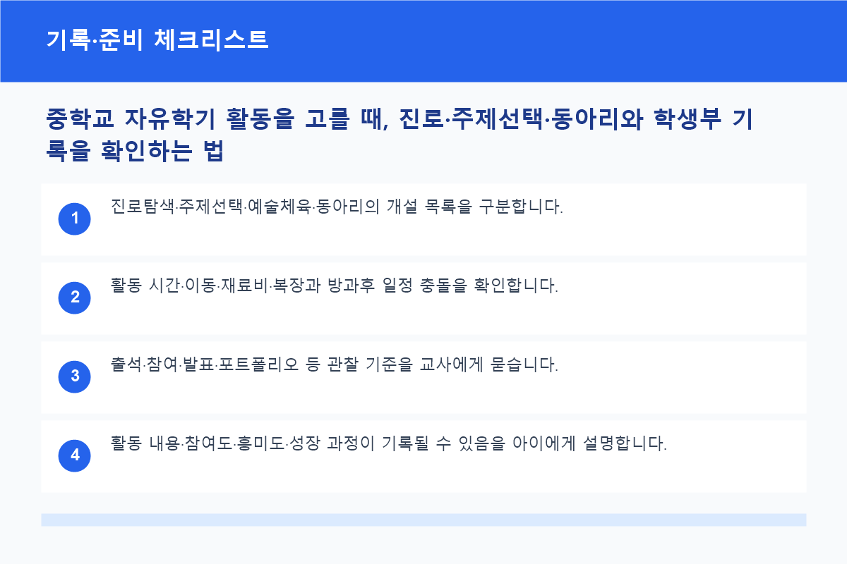 중학교 자유학기 활동을 고를 때, 진로·주제선택·동아리와 학생부 기록을 확인하는 법 기록·준비 체크리스트 정보 이미지