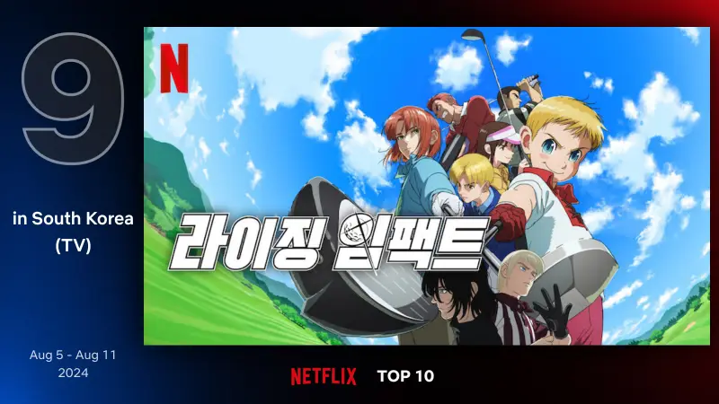 라이징 임팩트 시즌 2