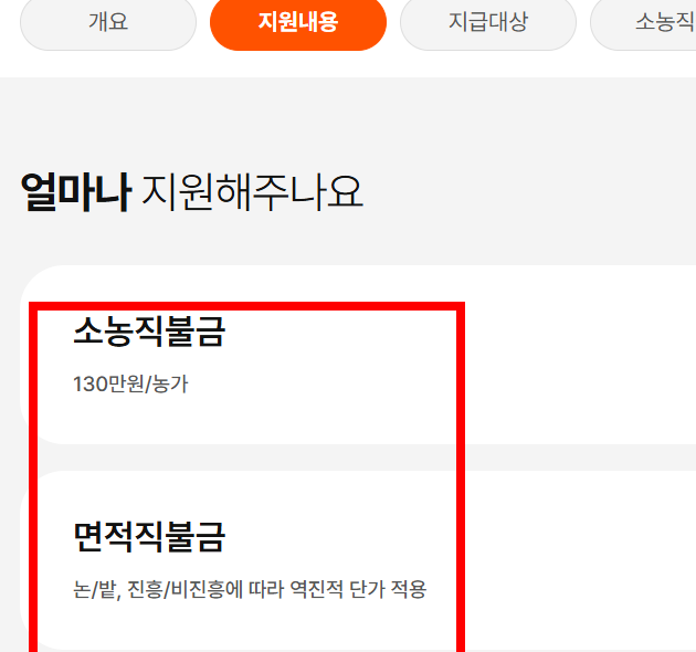 농업 직불금 온라인 신청 사이트 소개