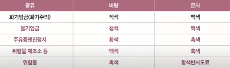 게시판 지정색상