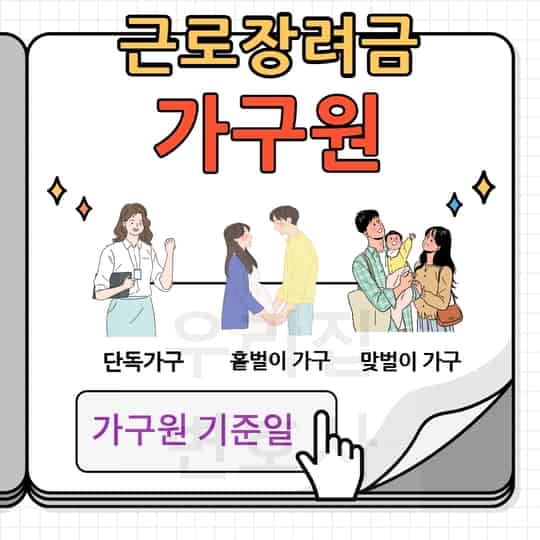 근로장려금