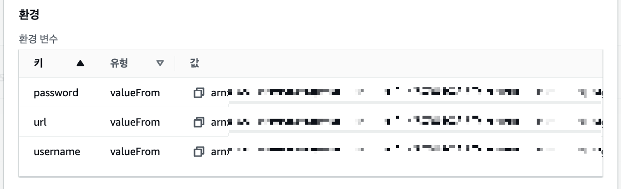 환경변수 확인하기