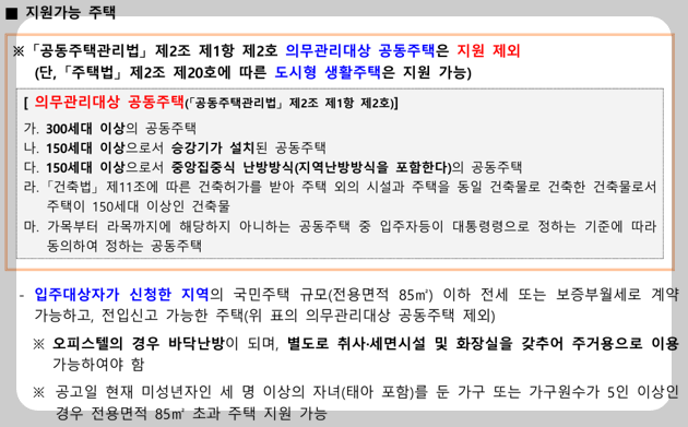 전세임대형 든든주택 지원가능 주택