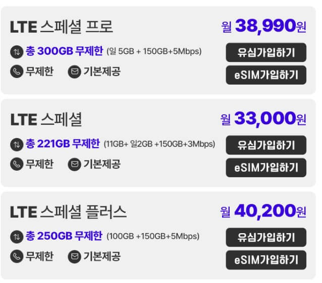 알뜰폰 무제한 요금제 비교 사이트