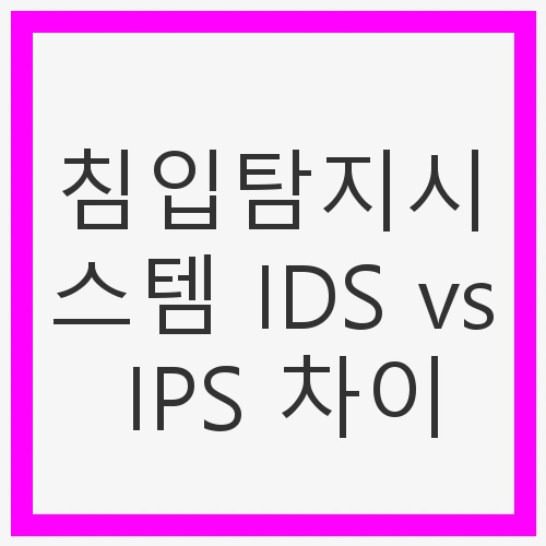 사이버 보안의 중요성