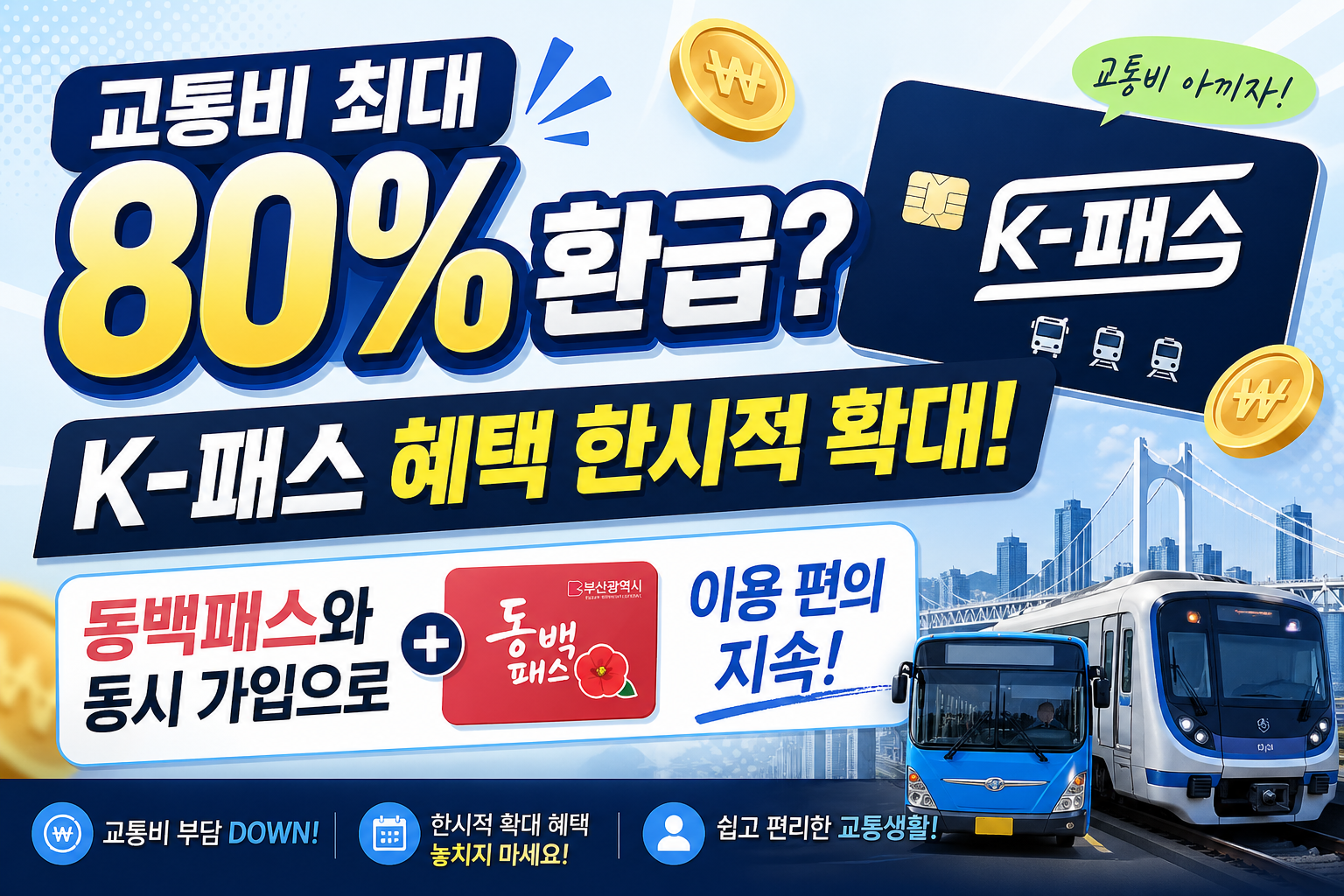 교통비 최대 80% 환급? K-패스 혜택 한시적 확대! 동백패스와 동시 가입으로 이용 편의 지속!