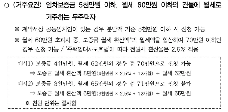 청년월세지원-거주조건