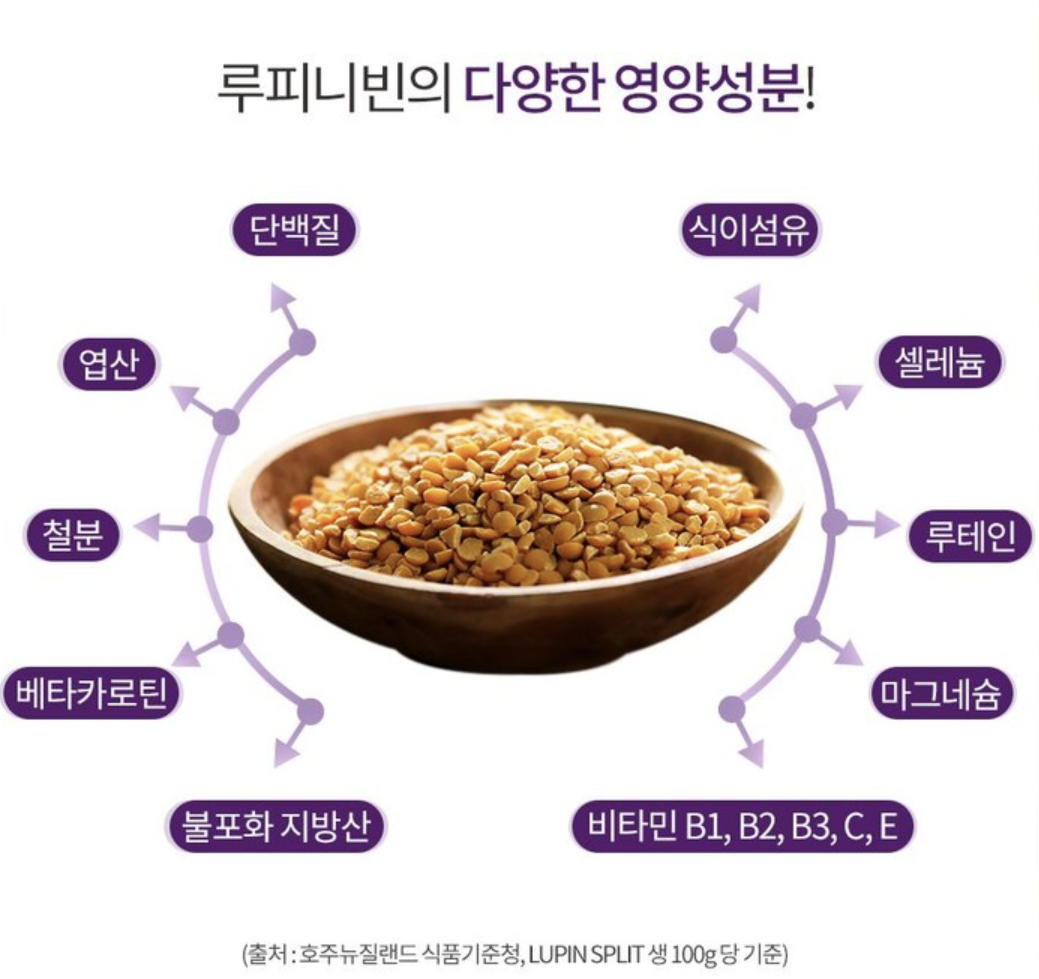 루피니빈 효능2