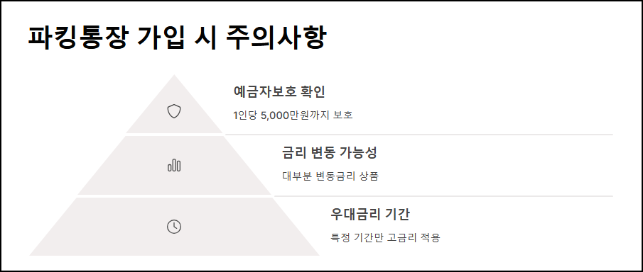 파킹통장 가입 시 주의사항