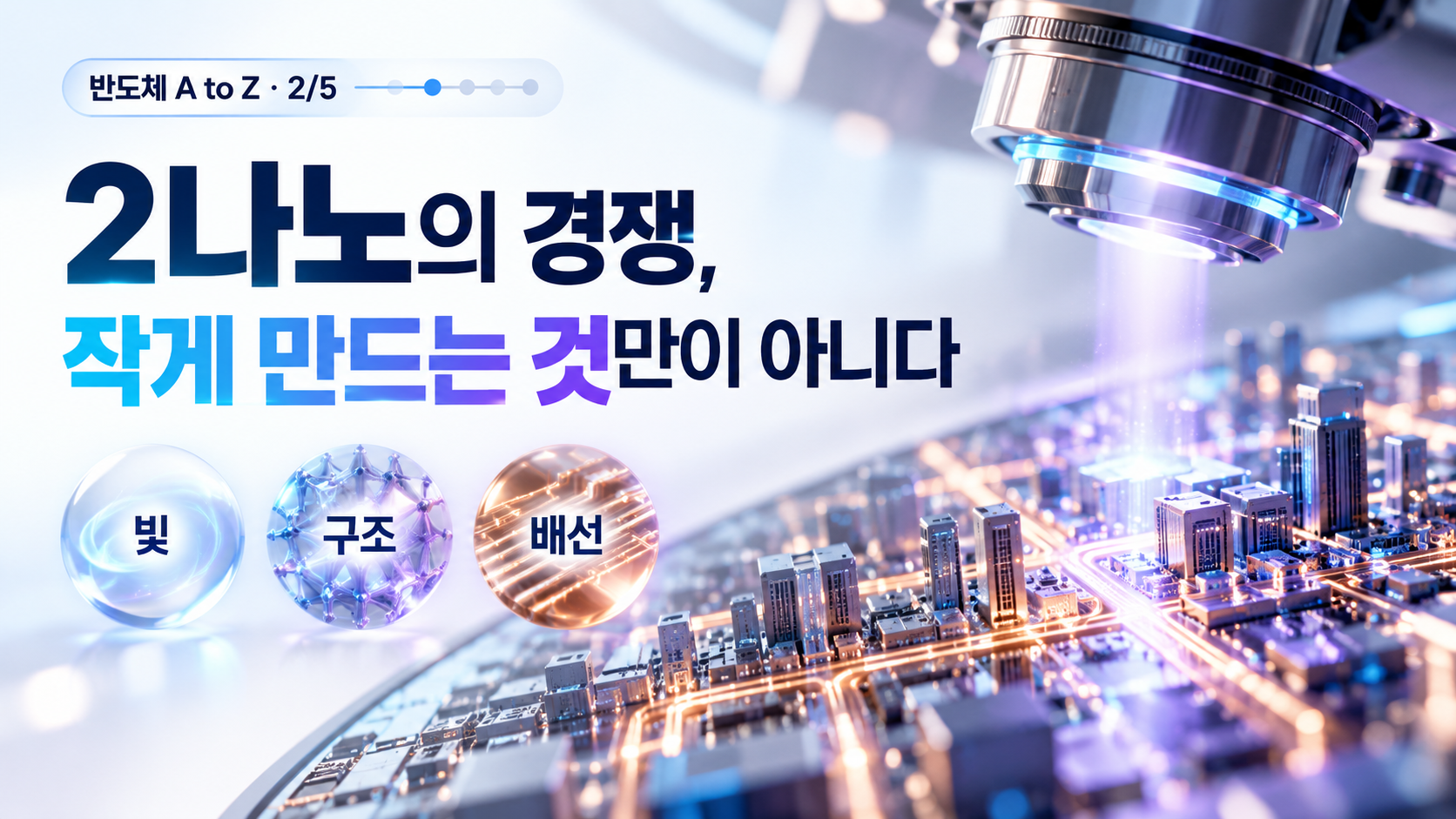 빛·구조·배선을 통해 반도체 미세공정의 발전을 표현한 초소형 도시 이미지.