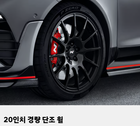 현대 아이오닉6N 가격