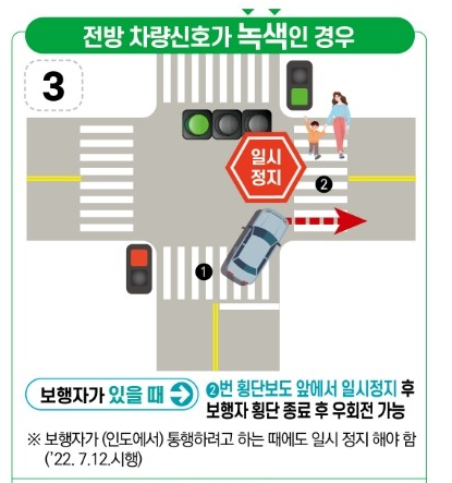 횡당보도우회전