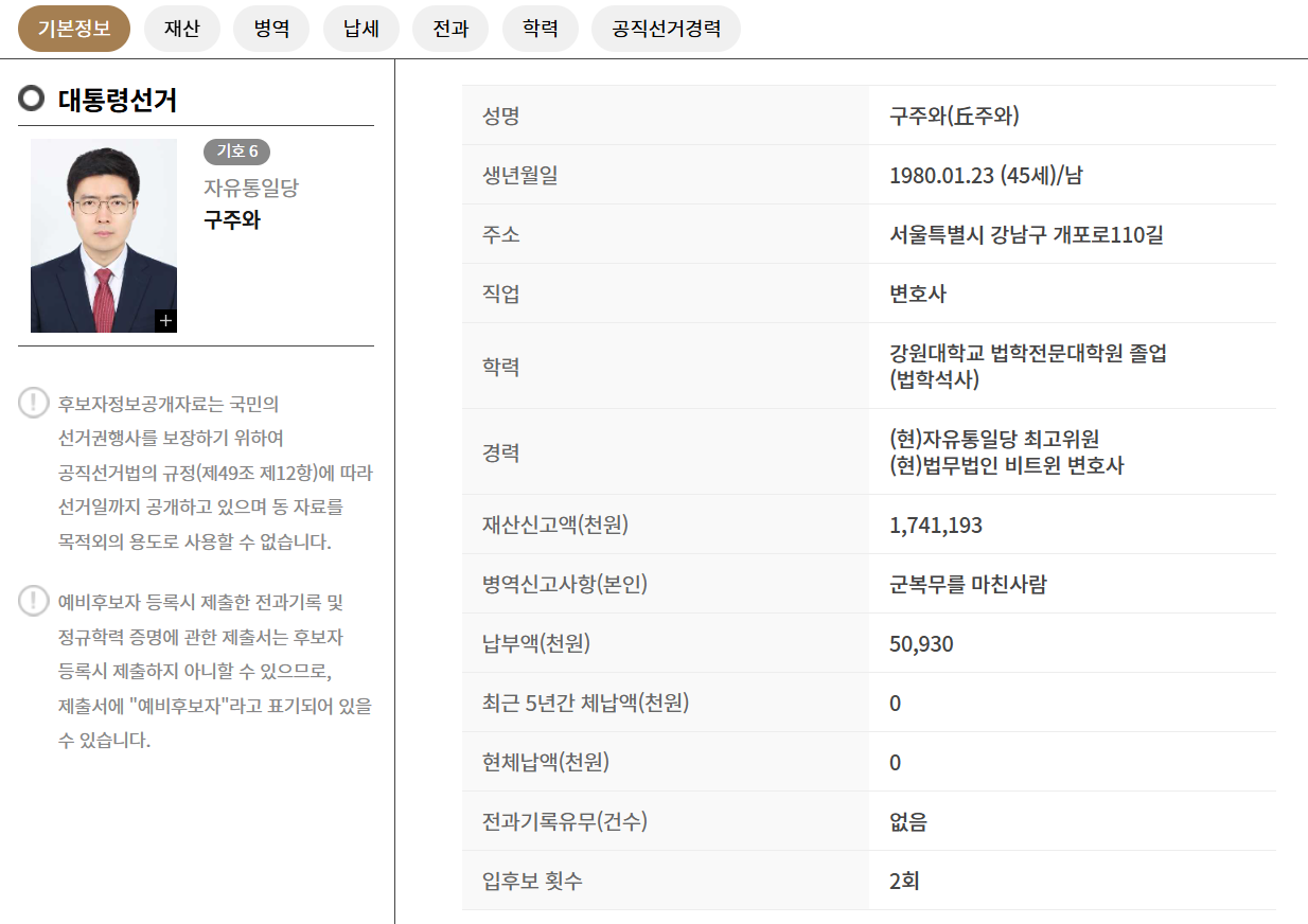 제21대 대통령 선거 주요 후보자 명단 정리(2025년 대선)🗳