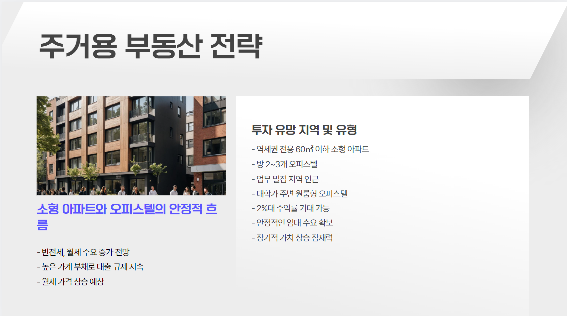 2025년 수익형 부동산 투자, 어디에 집중해야 할까?