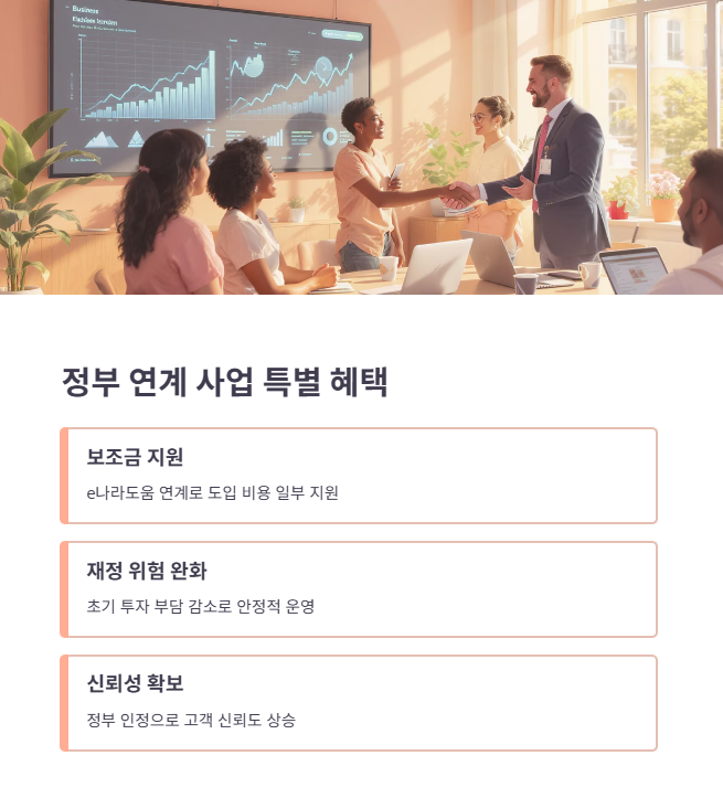 정부 연계 사업을 통한 효성CMS 특별 혜택 확인