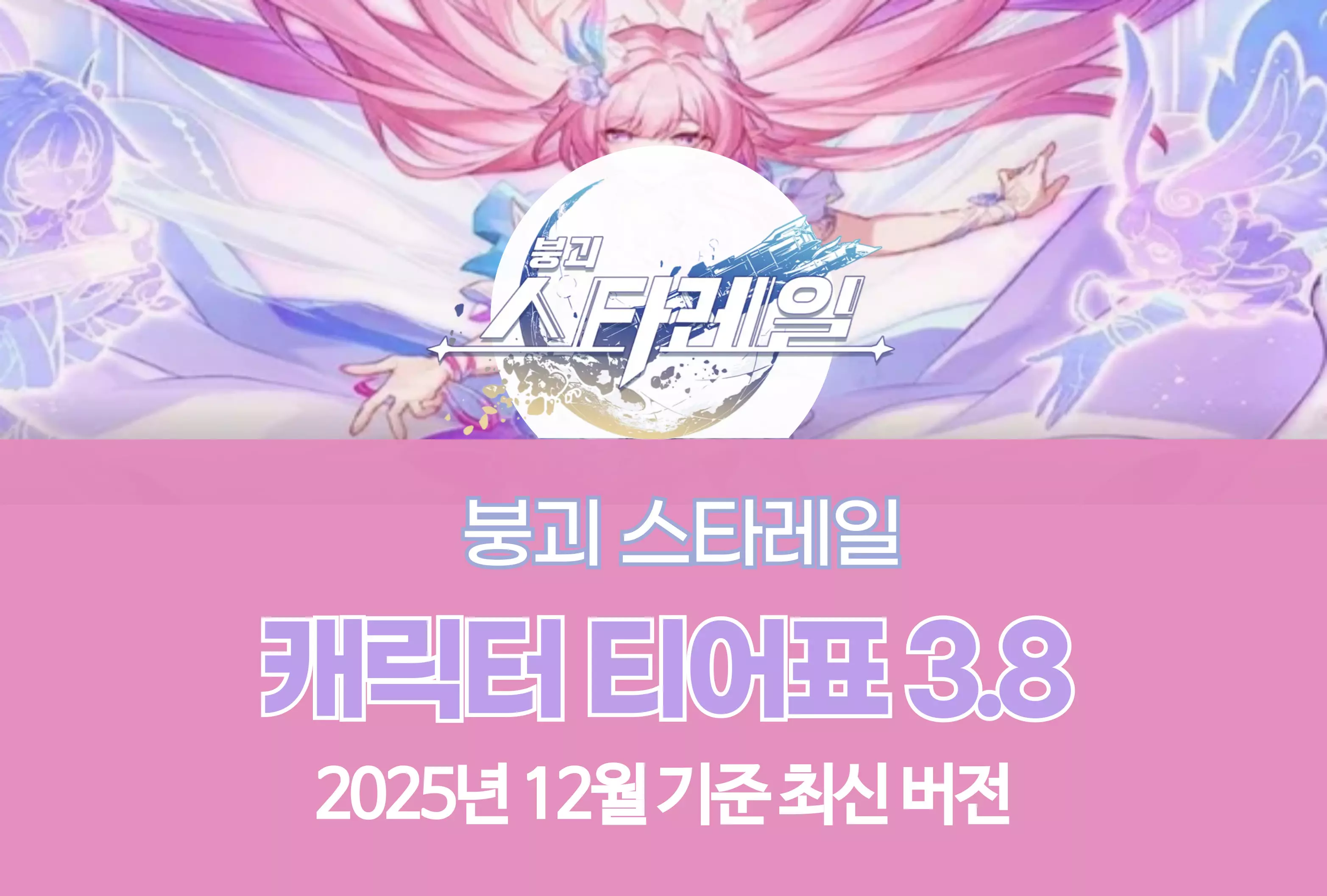 붕괴 스타레일 Honkai Star rail