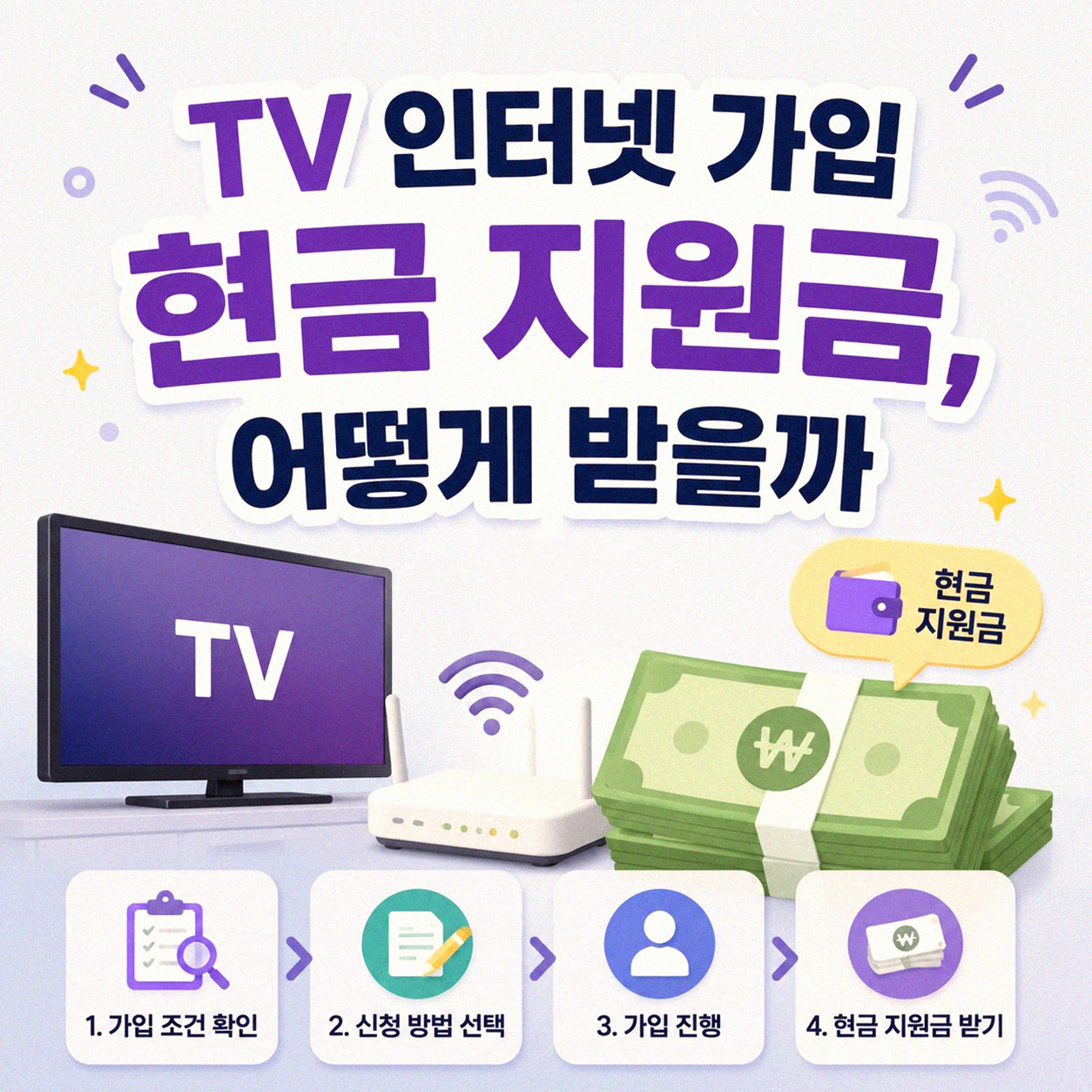 SK KT 엘지 티비 인터넷 가입 현금 지원금 받을 때 꼭 알아두기
