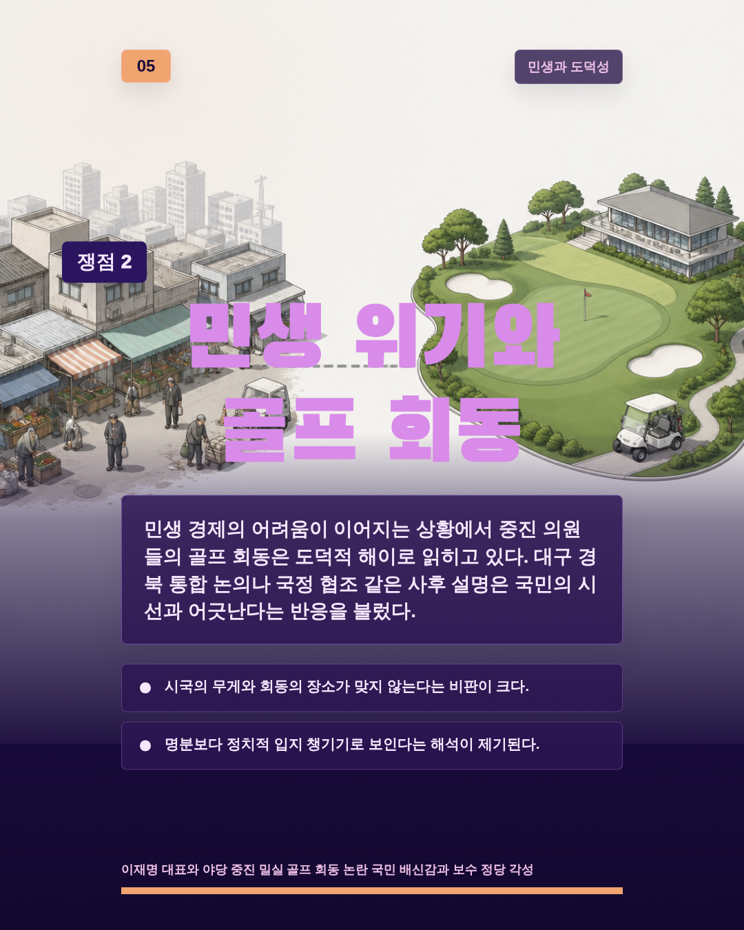 민생 위기와 골프 회동