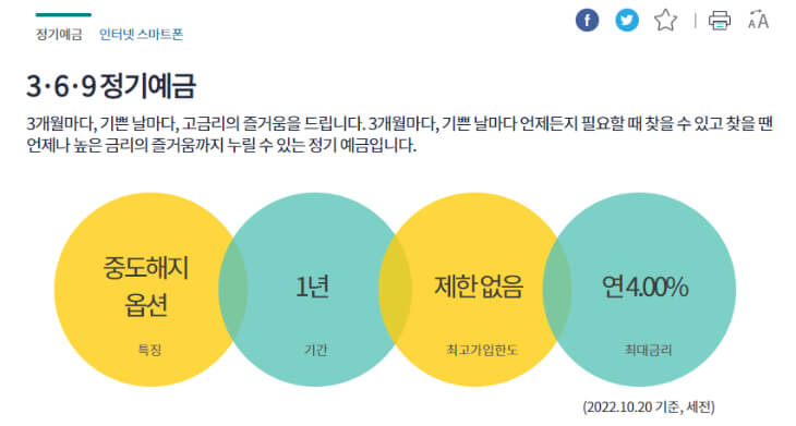 369정기예금-설명글
