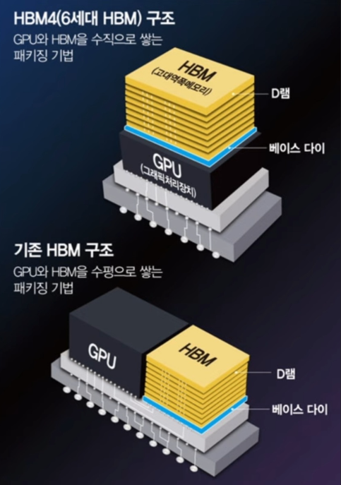 삼성전자-목표주가