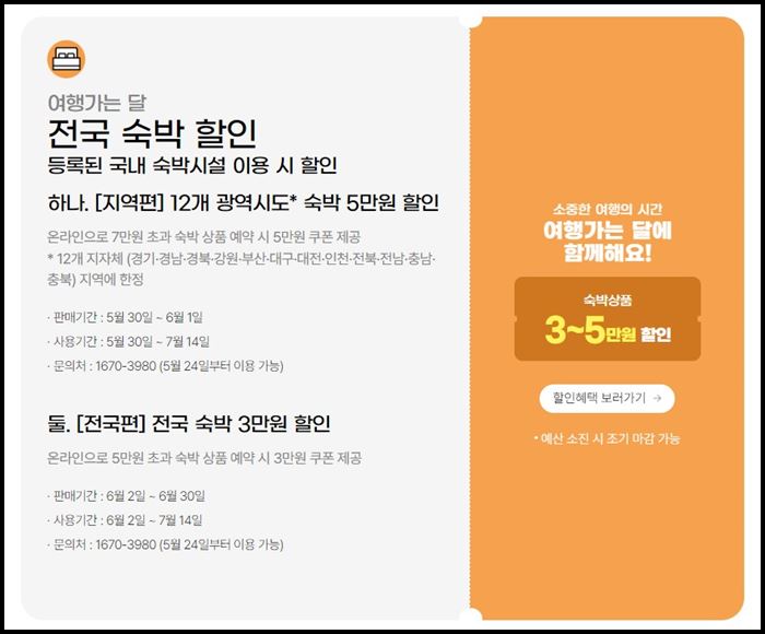 여행가는달-할인쿠폰-상세안내-캡처