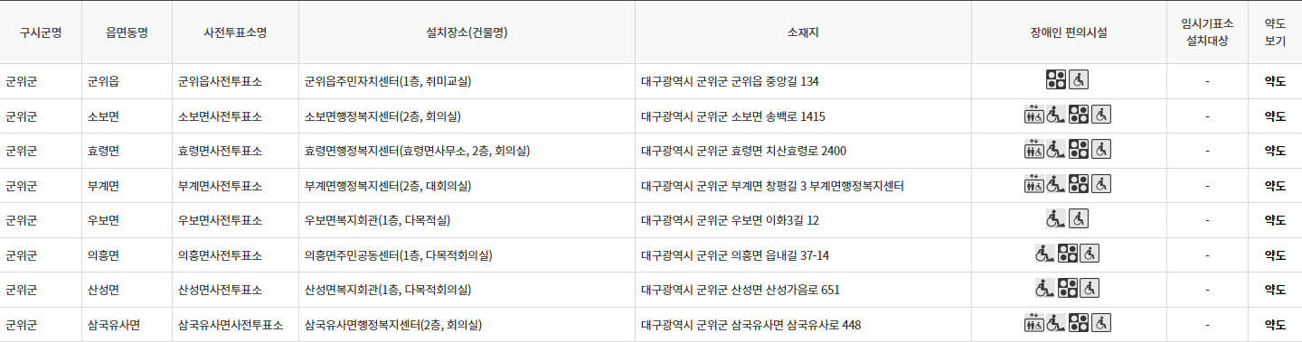 사전투표 장소 찾기 대구 군위군