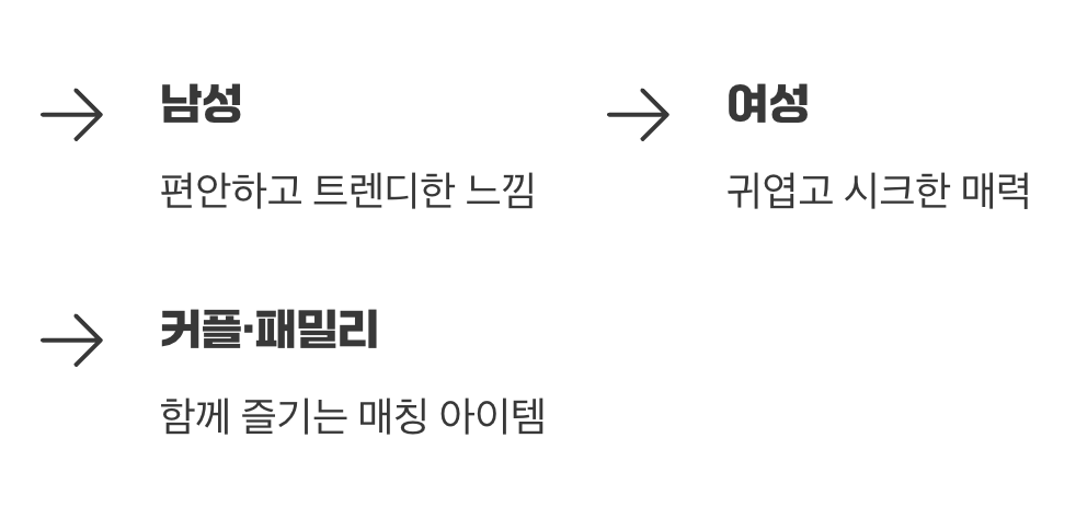 남녀노소 모두를 위한 유니섹스 아이템