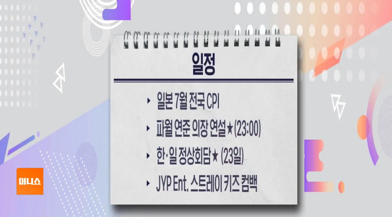 월마트쇼크 잭슨홀미팅 코스피반등 글로벌변수 환율동향 한일정상회담 한국증시 파월연설