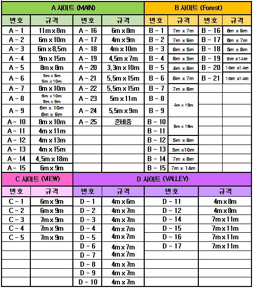 전남 워렉스캠핑랜드 (워렉스야영장) 소개
