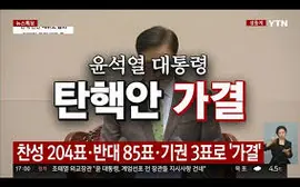 윤석열 대통령 탄핵 가결 후 헌법재판소 심판 절차