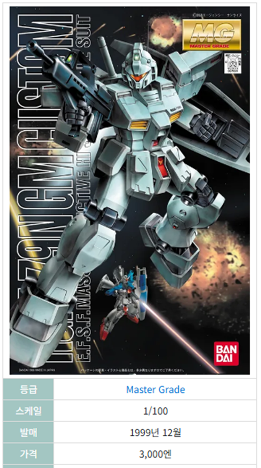 짐 커스텀 MG 박스아트입니다.