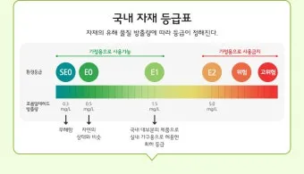 친환경 농사 자재 유황 보르도액 미생물 식초 천연살충제_9