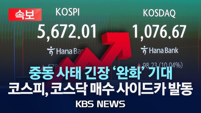 코스피, 코스닥 매수 사이드카 발동