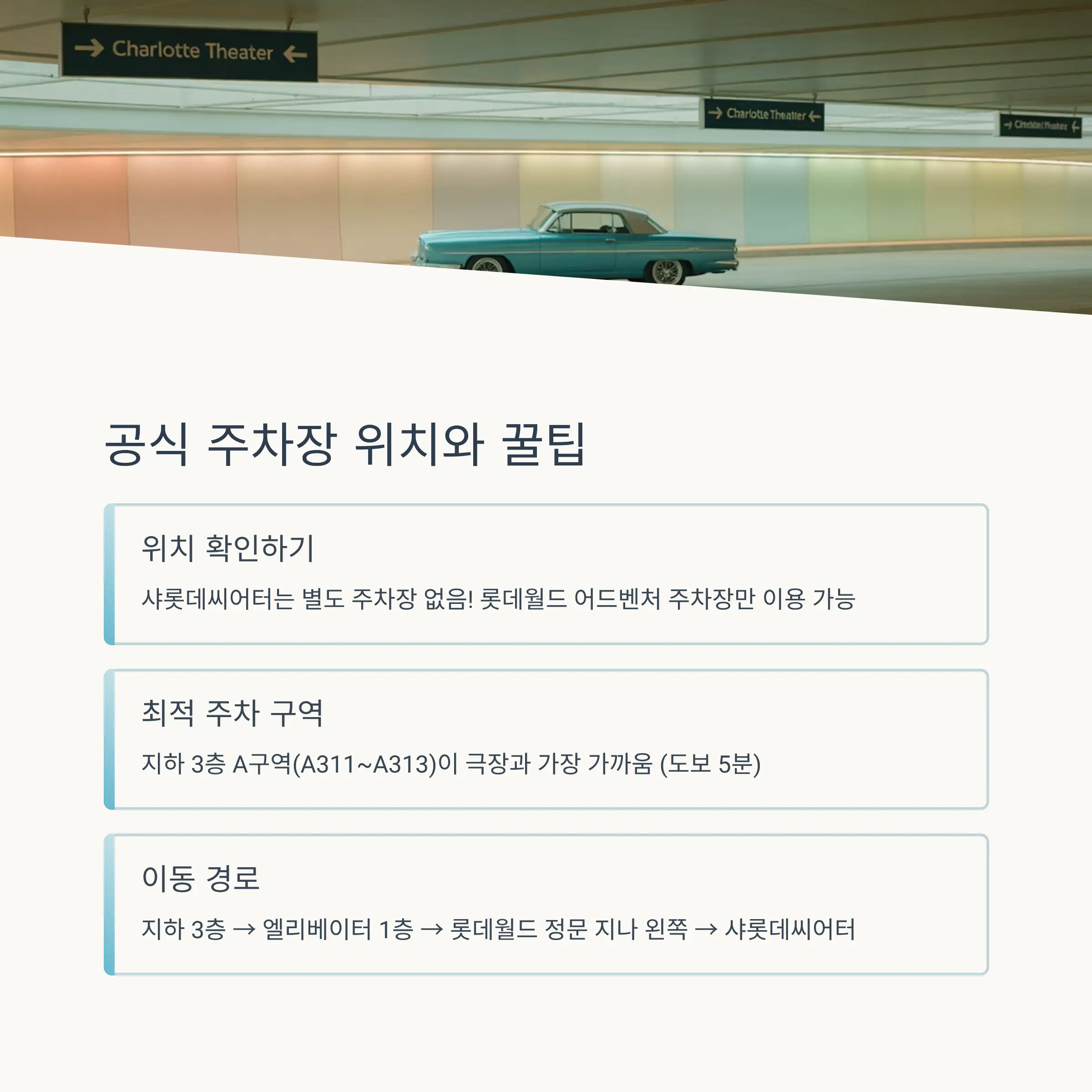 주차 요금 절약 꿀팁과 할인 정보