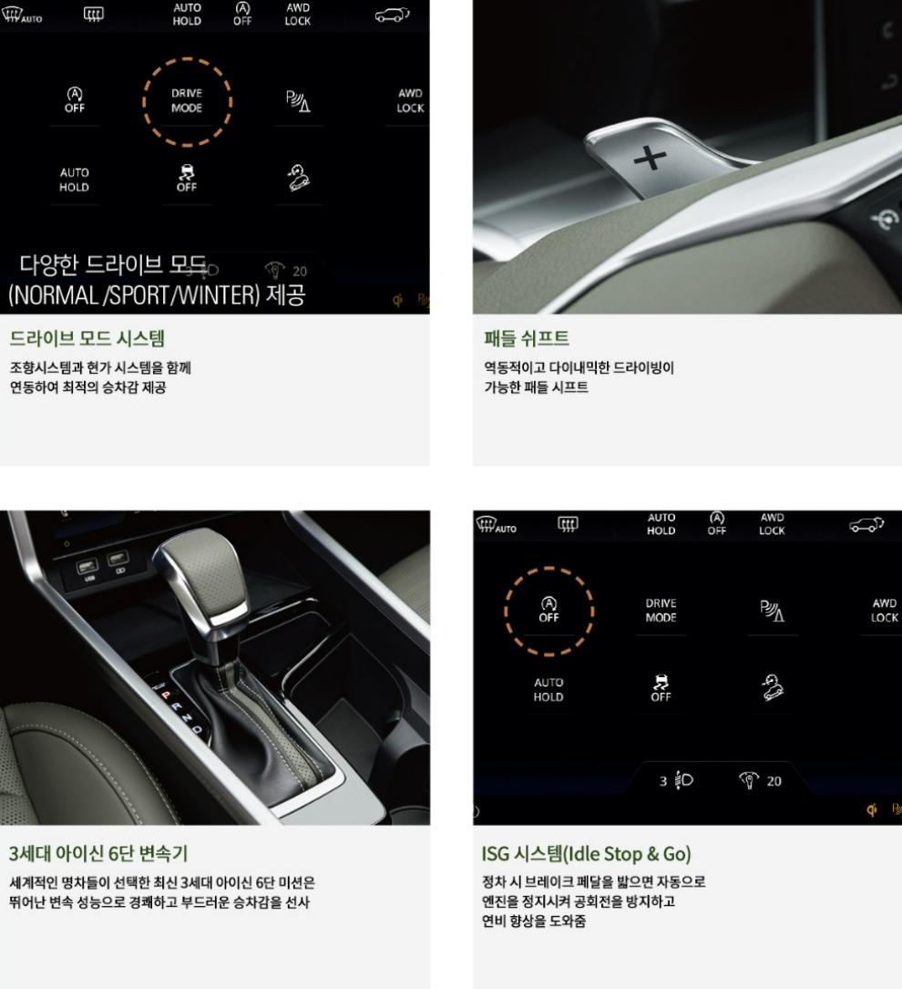 2023 쌍용 토레스 EVX 전기차