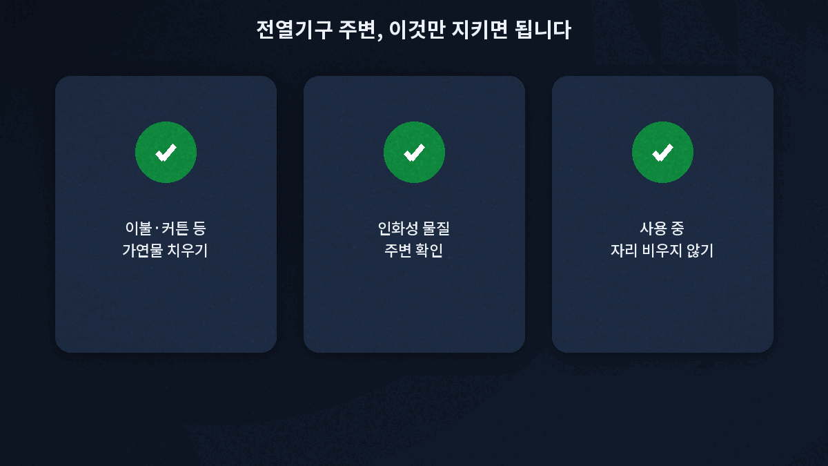 전열기구 화재 예방 주변 정리 체크리스트