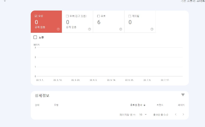 구글 서치콘솔 색인 생성 범위
