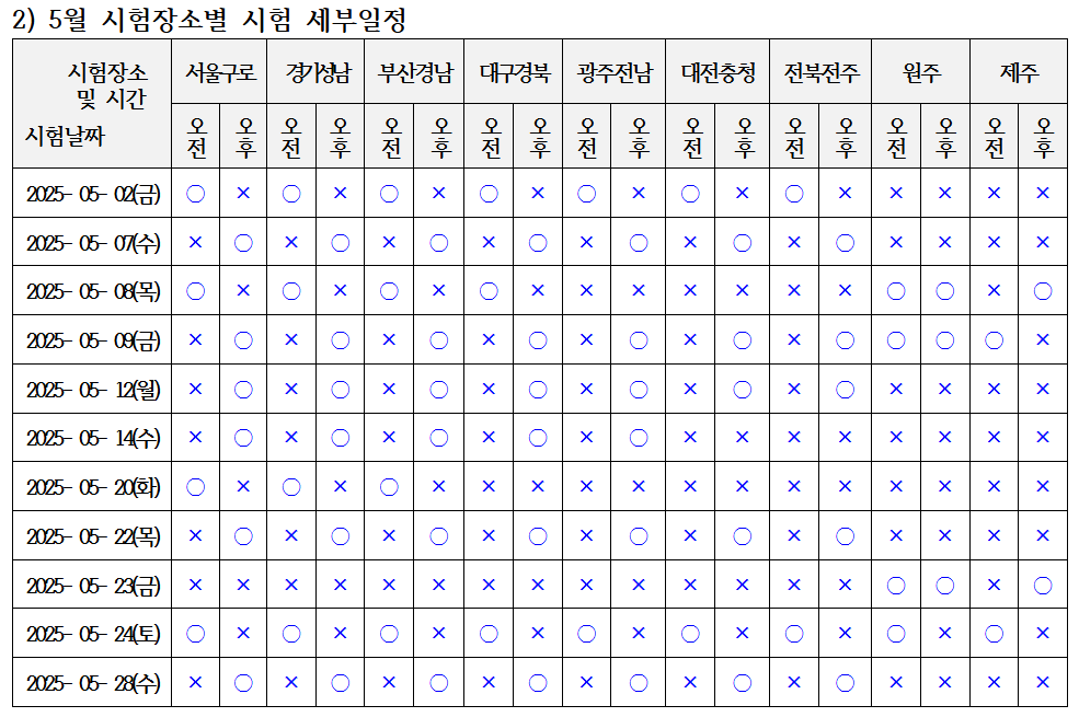 요양보호사 자격증 취득 방법 - 5월